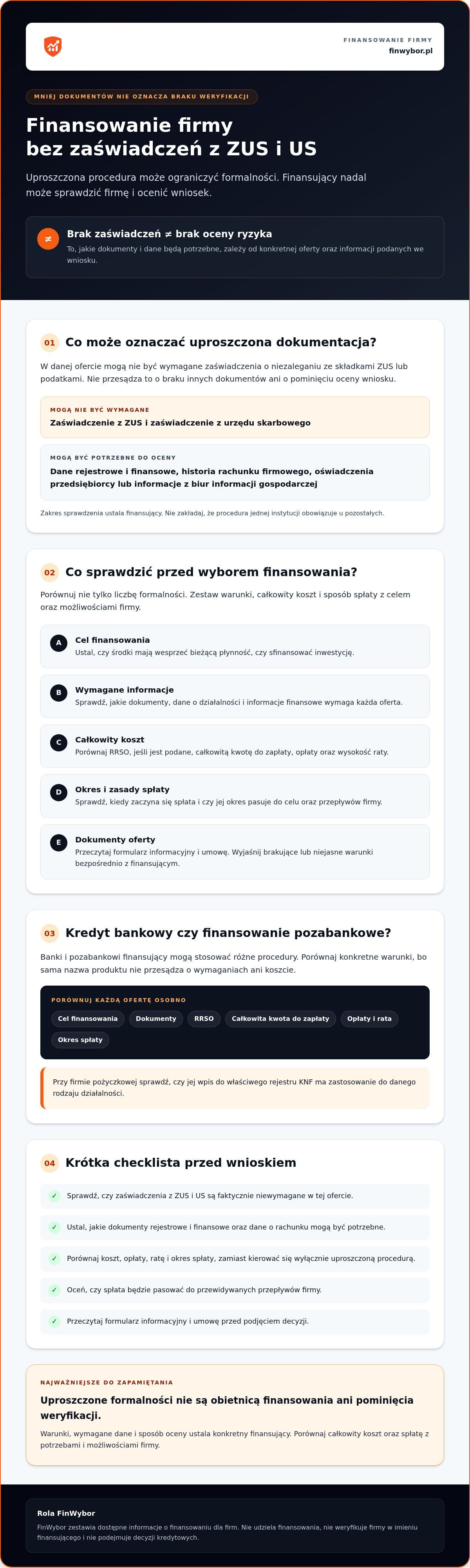 Finansowanie dla firm bez zaświadczeń zus us