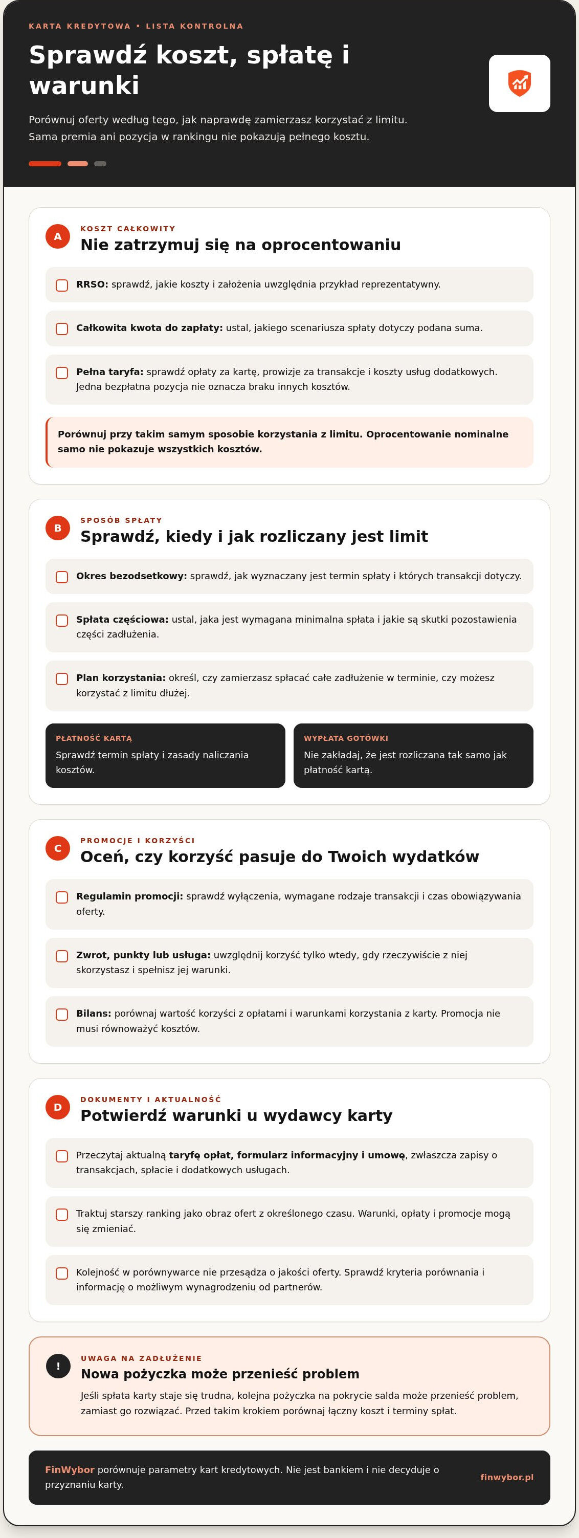 Najlepsza karta kredytowa 2024