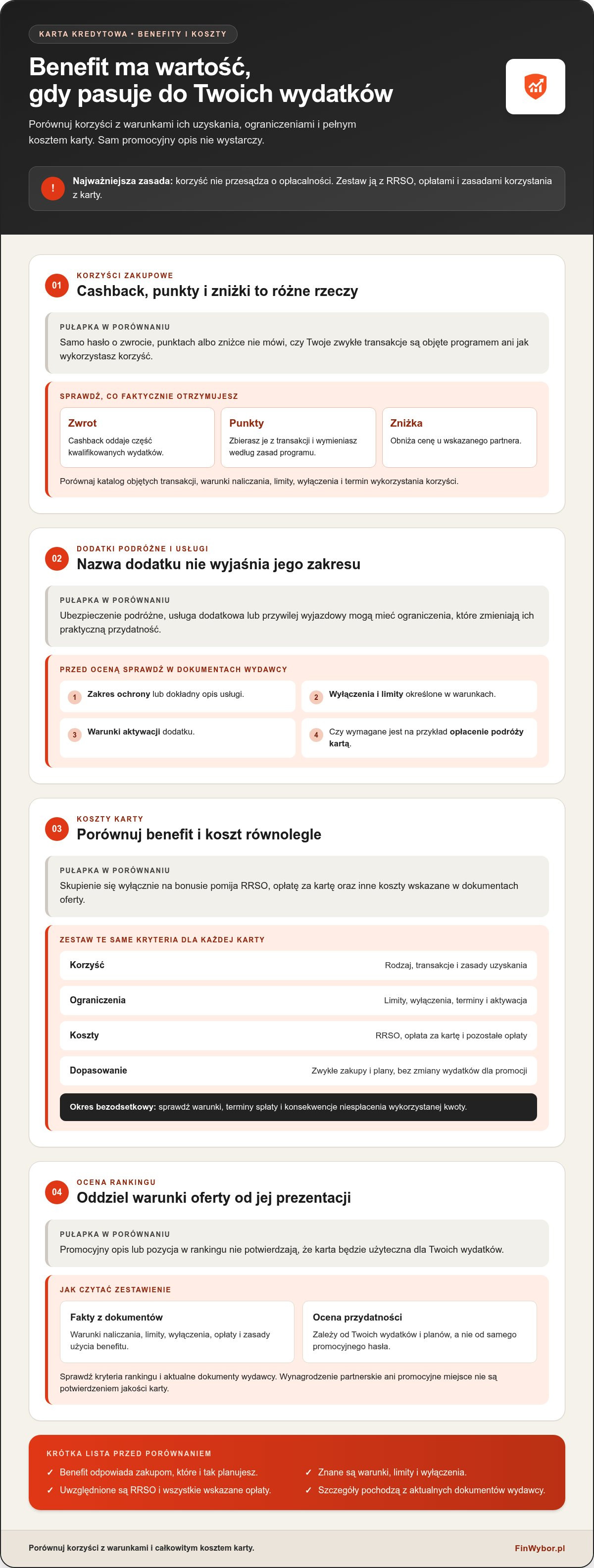 Infografika: Ranking kart kredytowych z benefitami 2026: jak porównać korzyści?